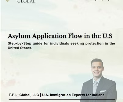 Asylum Application Flow in the U.S